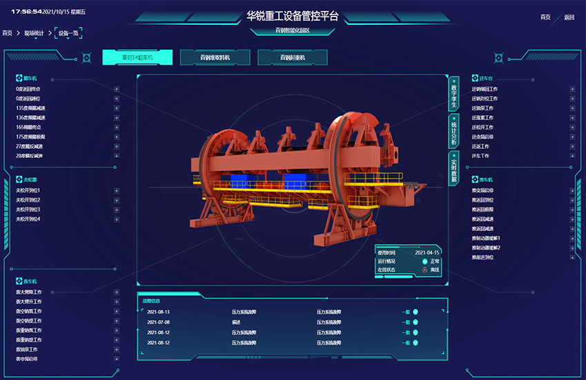 Intelligent integrated solution for remote operation and maintenance